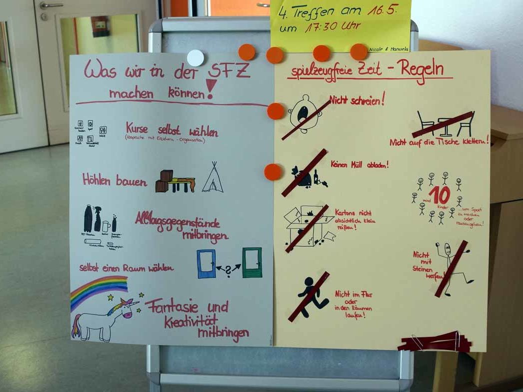 Auf einer Tafel werden Regeln erläutert