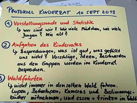 Protokoll einer Sitzung des Kinderrates